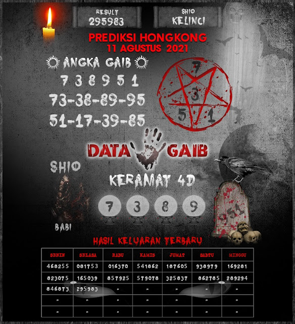 Prediksi Hongkong 11 Agustus 2021 Menaratgl