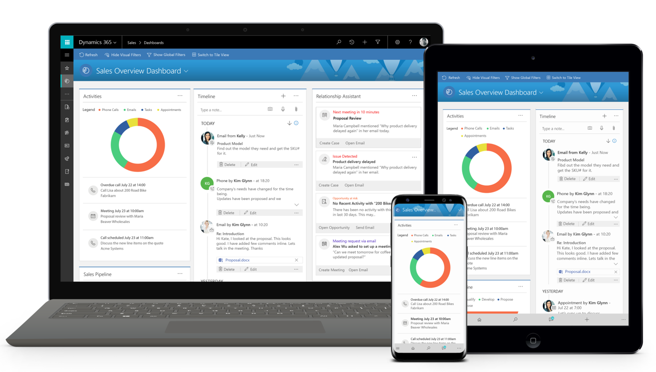 microsoft dynamics 365 for sales microsoft dynamics 365 for sales