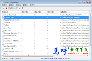 FolderChangesView Portable 免安裝版，資料夾監控軟體、硬碟監控程式下載，繁體中文版