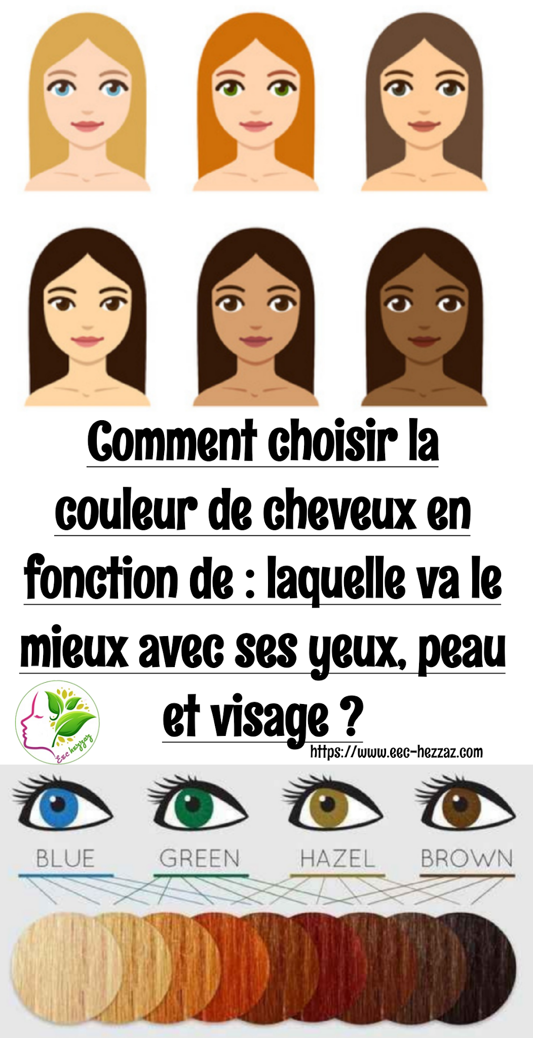 Comment choisir la couleur de cheveux en fonction de : laquelle va le mieux avec ses yeux, peau et visage ?