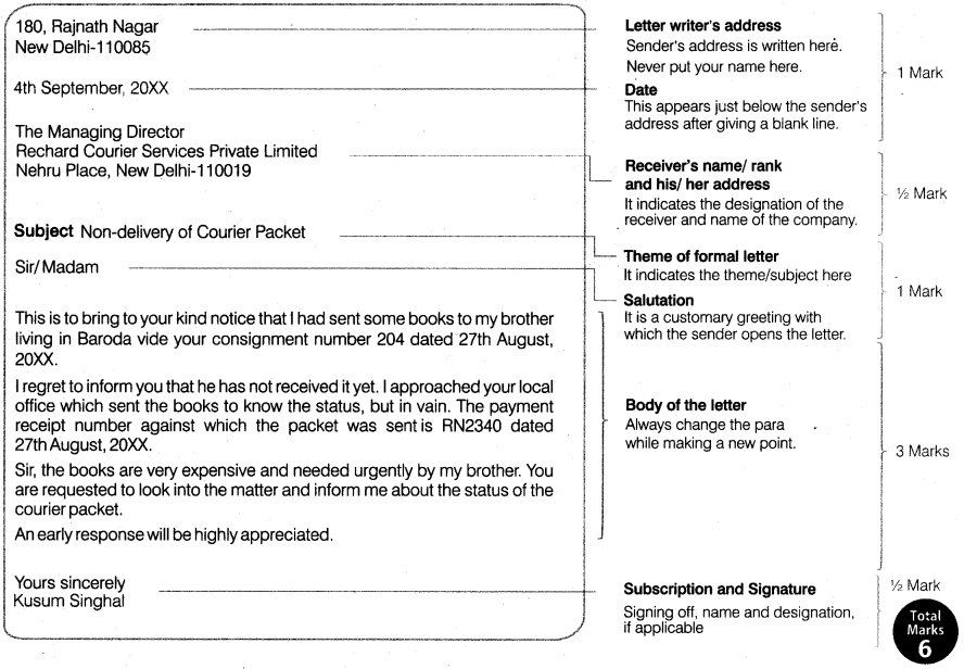 Business Letter Format Class 11 Birthday Letter