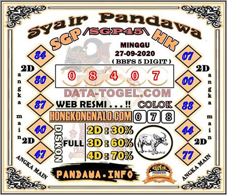 Syair Pandawa SGP Minggu 27 September 2020