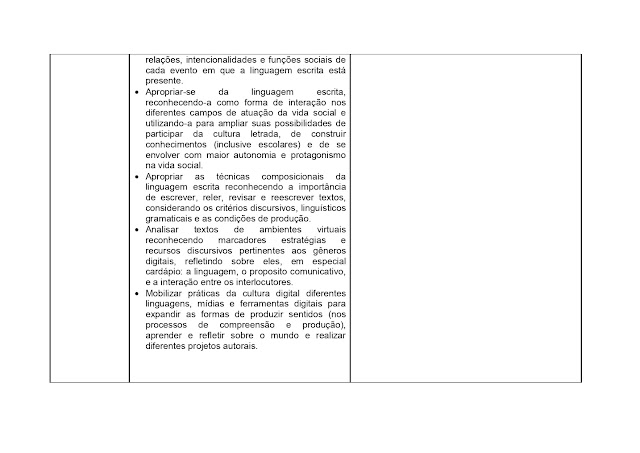 BNCC LÃNGUA PORTUGUESA 1º AO 5º ANO - 2021 PROPOSTA%2BCURRICULAR%2BL%25C3%258DNGUA%2BPORTUGUESA%2B1%25C2%25BA%2BAO%2B5%25C2%25BA%2BANO page 0031