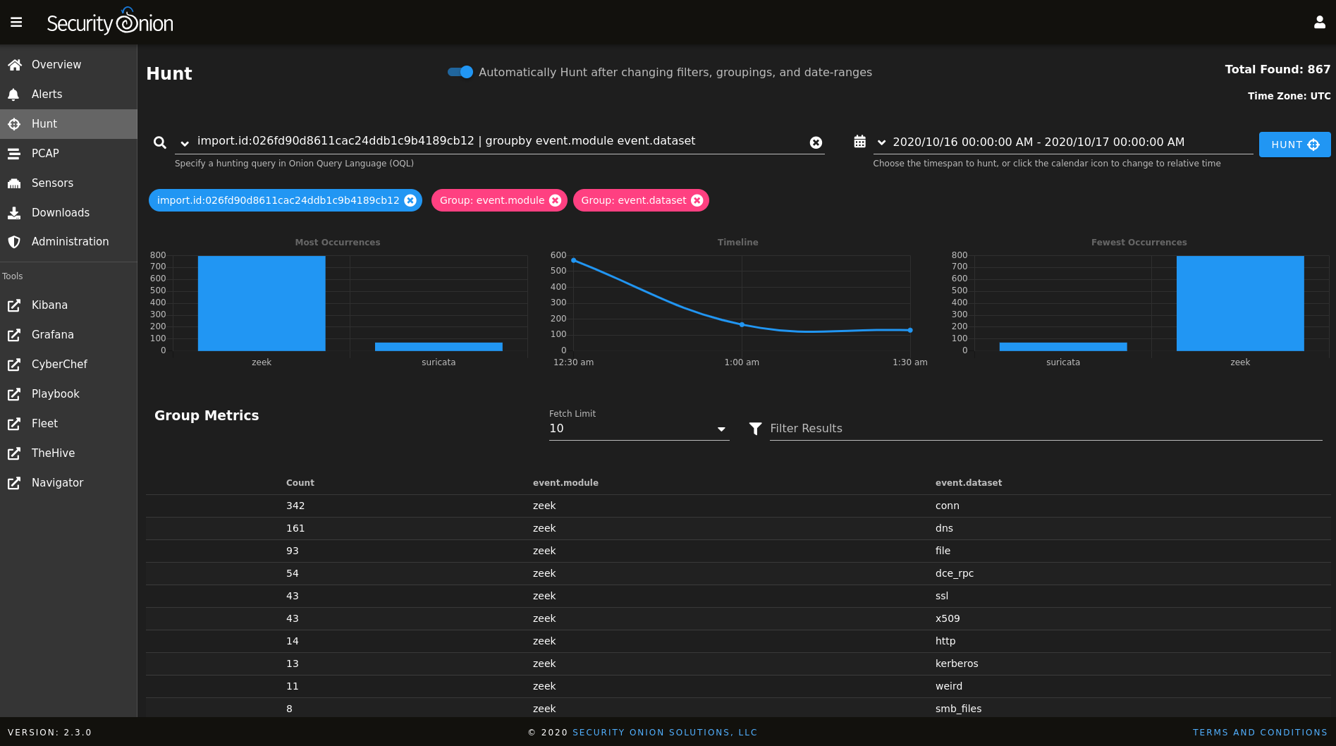 Security Onion Security Onion 2 Has Reached General Availability (GA)!