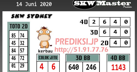 8+ Prediksi Master Togel Hari Ini Minggu