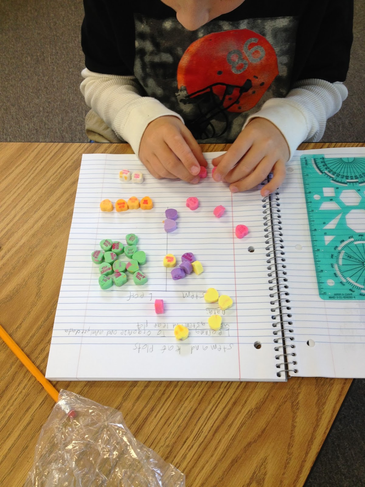 Stem Activities For 5th Grade