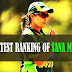 Sana Mir rises to the top | ICC Women ODI Rankings !!