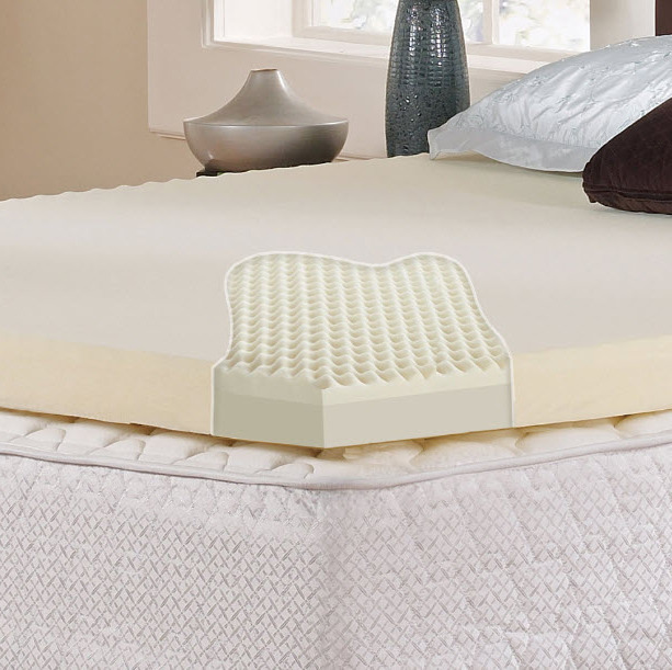 Best Mattress Protector For Memory Foam