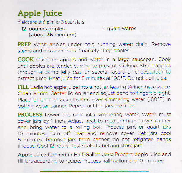 Safe Canning Recipes Juices, Tea & Lemonades 🍺