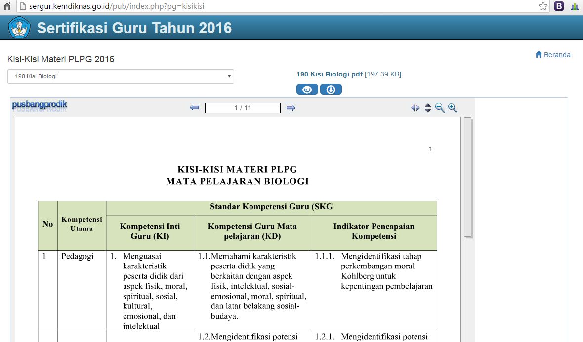 Download Kisi Kisi Materi Plpg Mata Pelajaran Biologi Blog