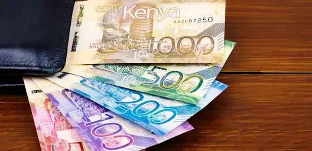 Kenyan Bank notes 