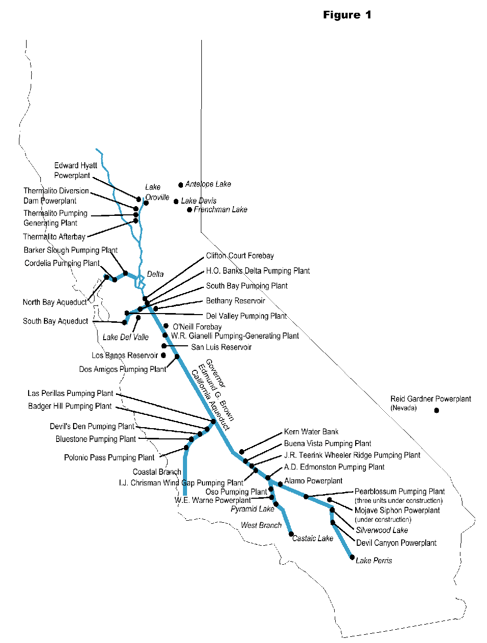 The Trip of a Lifetime Water in the West California State Water Project