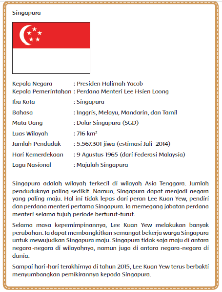 Materi Kondisi Politik Negara ASEAN - Ngiring Melajah