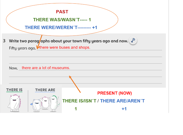 WELCOME TO OUR ENGLISH BLOG! THIRD GRADE IS GREAT! : 30/4. ENGLISH