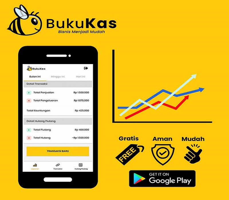 aplikasi keuangan gratis