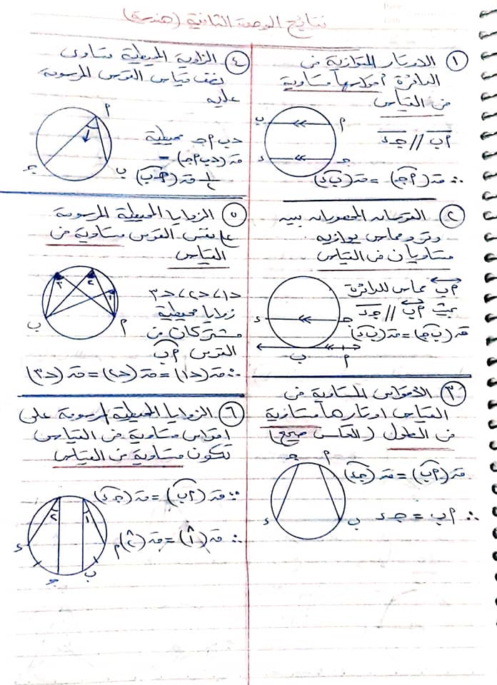 مراجعة الهندسة للصف الثالث الاعدادى ترم ثانى أ/ محمد حسن 1