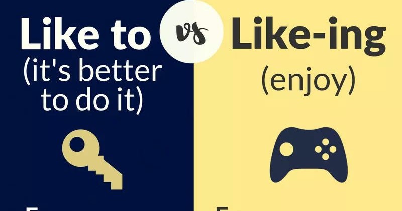 Like +-ing правило. Like +-ing правило. Like love hate enjoy ing правило. Like +-ing правило. Like to или ing.
