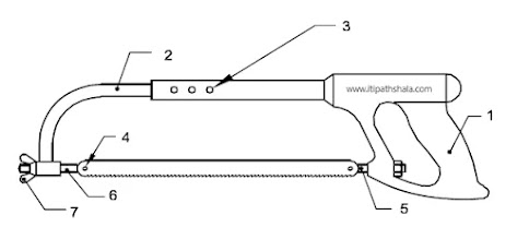 Workshop Marking Tools | चिन्हक औजार | Adjustable Frame | एडजस्टेबल फ्रेम