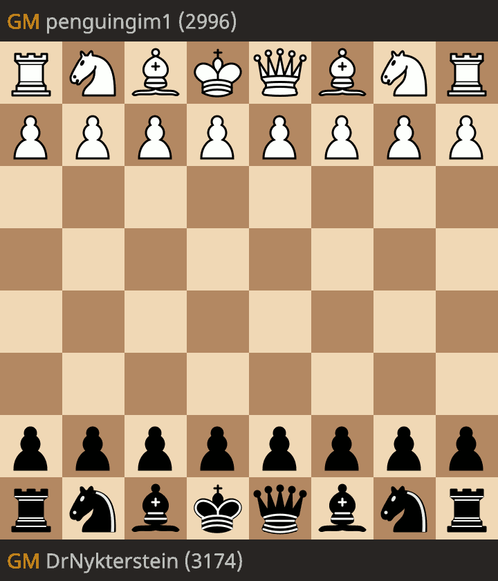 Top 10 chess Carlsen miniatures in bullet chess