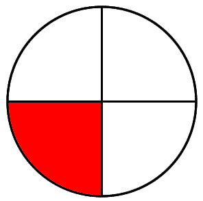 Saya dan Matematik: Pecahan.