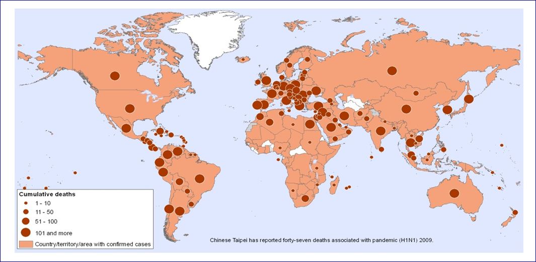 Socioeconomic factors affecting the scenario of the first influenza