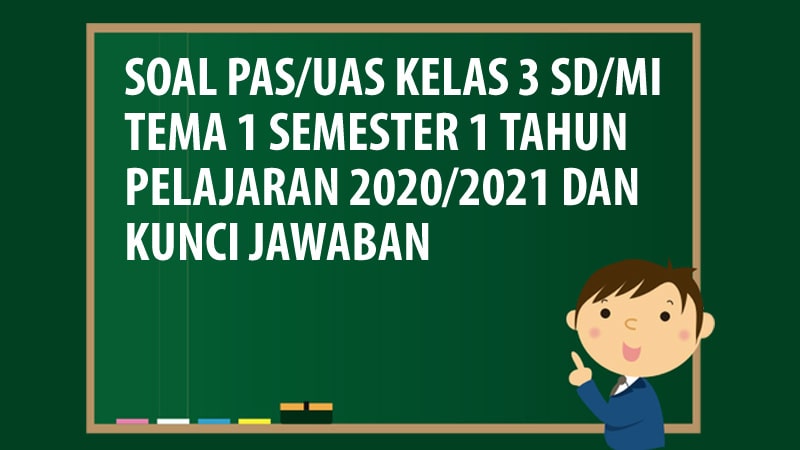 Soal Pas Uas Kelas 3 Sd Mi Tema 1 Semester 1 Tahun 2020 Andronezia