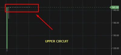 upper circuit