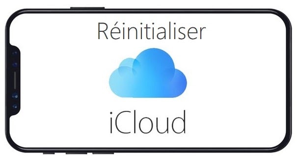 Reinitialiser Mot De Passe Icloud Reinitialiser Mot De Passe Icloud