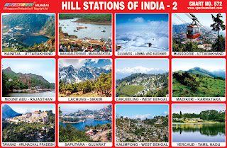 Hill Stations of India 2