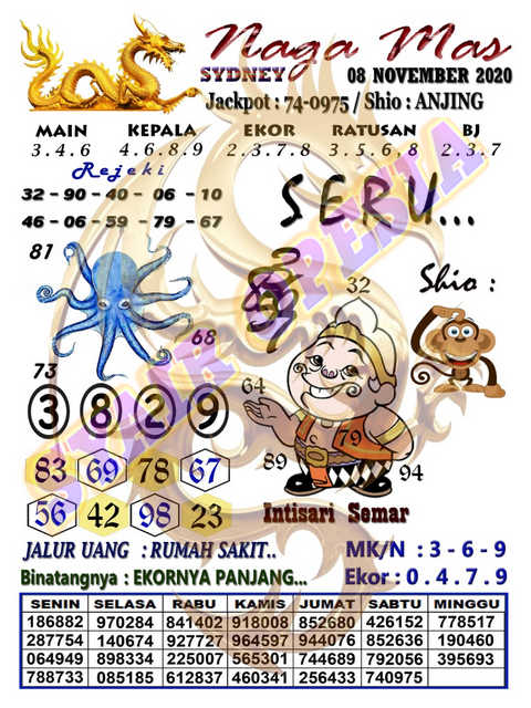 9+ Prediksi Syair Sentana Hari Ini