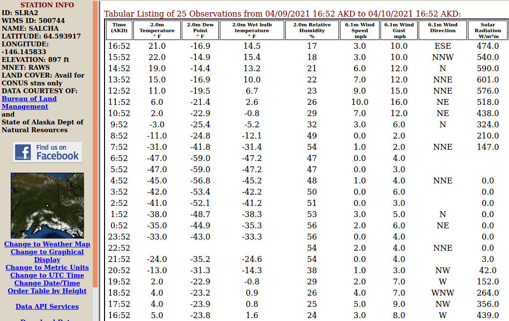 Deep Cold Alaska Weather & Climate One More Cold Night