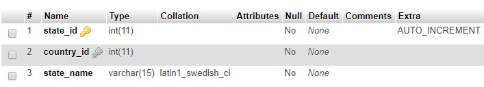 create state table | jQuery Onchange Select Option Value using Ajax in JSP