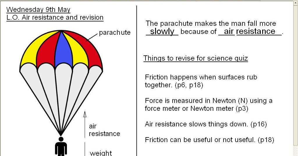 Mr howe s class science air resistance and revision for quiz