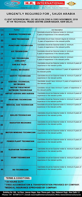 GulfJobPaper%2B%25282%2529