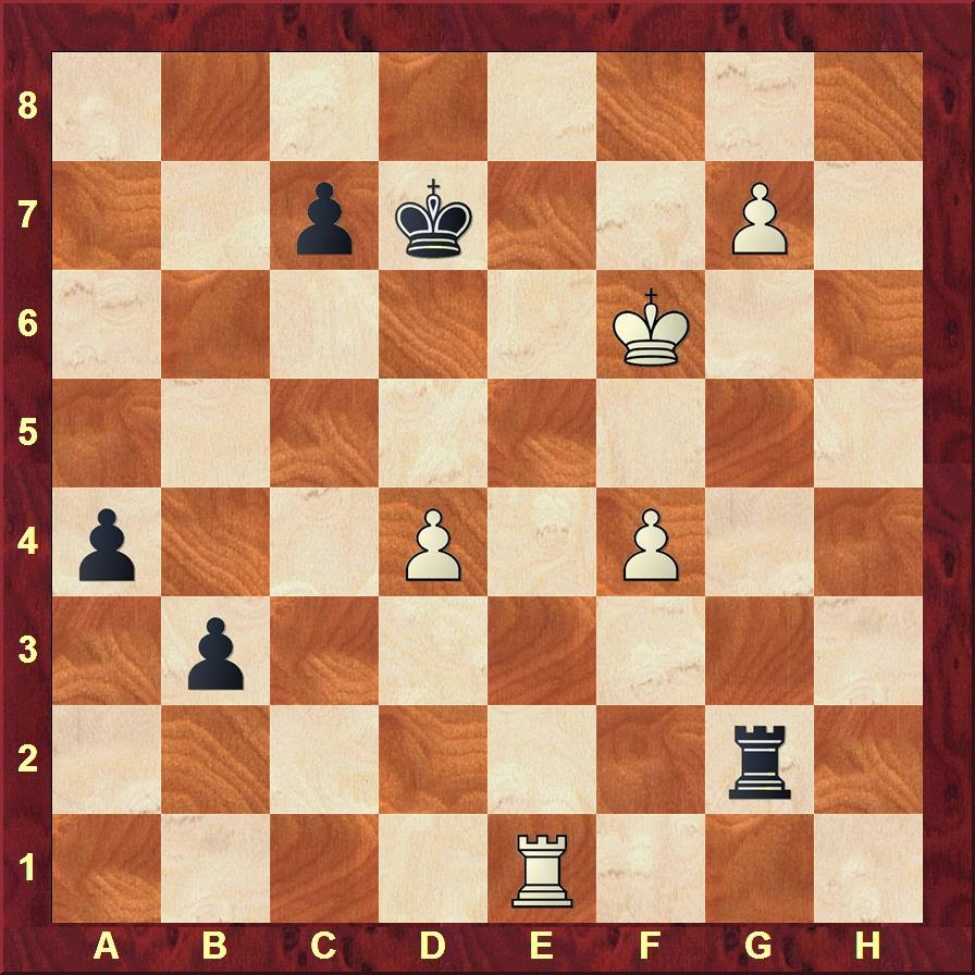 Collection 103+ Images when a pawn is promoted where does it go Updated