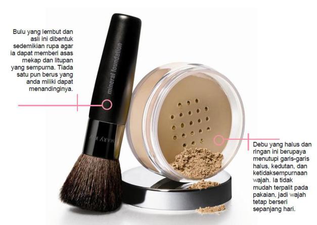 Noorr Beauty with Mary Kay: KELEBIHAN MARY KAY LIQUID FOUNDATION ...