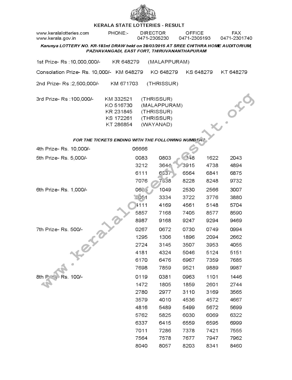 KARUNYA Lottery KR 183 Result 28-3-2015