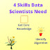 4 Top Data Scientist Skills to be Successful 