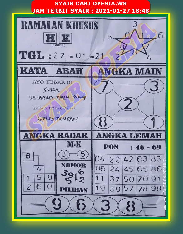 Syair Hongkong Rabu 27 Januari 2021 Royal Syair