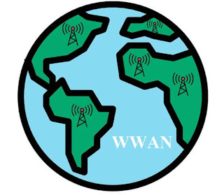 WWAN (Wireless Wide Area Network)