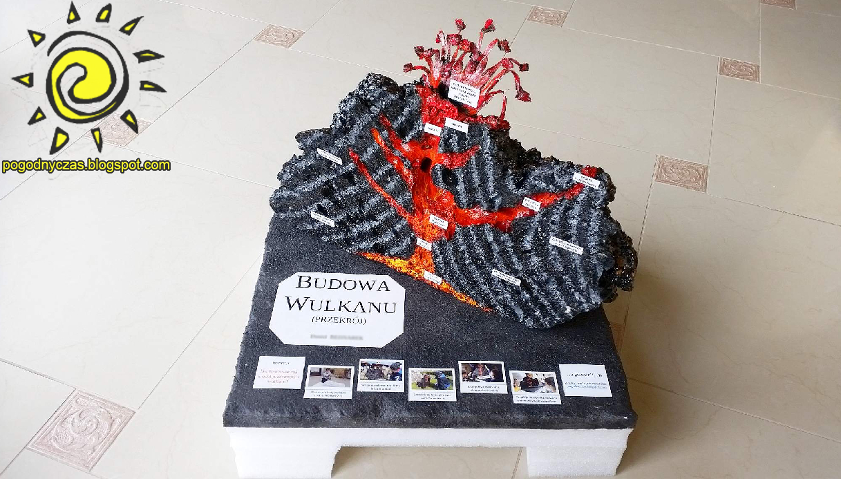 Pogodny Czas BUDOWA WULKANU (przekrój) model przestrzenny