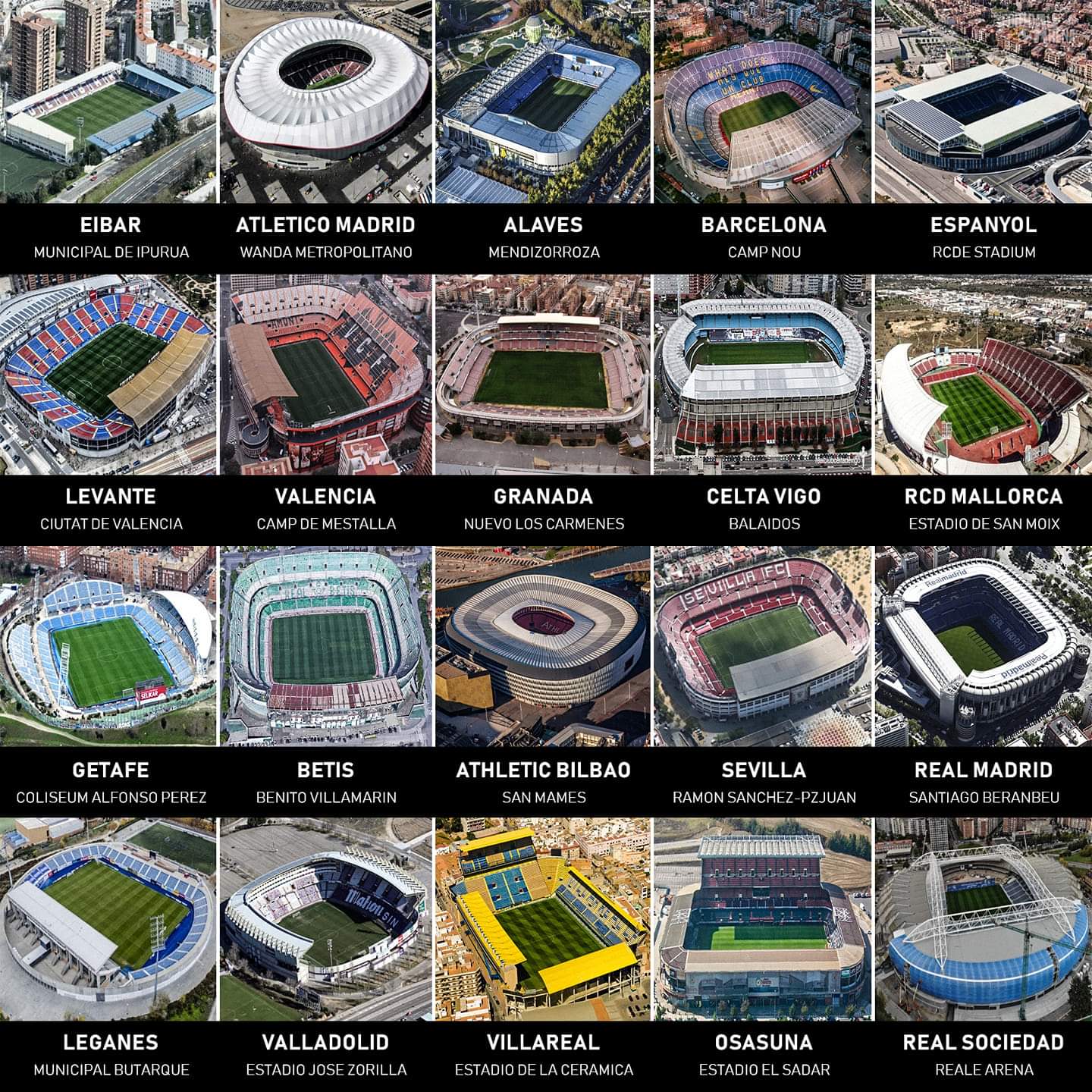 В каких городах проводится чемпионат. Самый маленький стадион ла Лиги 2. Стадионы Испании по футболу. Стадионы Испании по футболу архитектура.