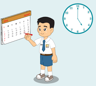 MATERI BAHASA INGGRIS KELAS 7 SEMESTER 1 KURIKULUM 2013 – TELLING TIME, DAYS, AND MONTHS