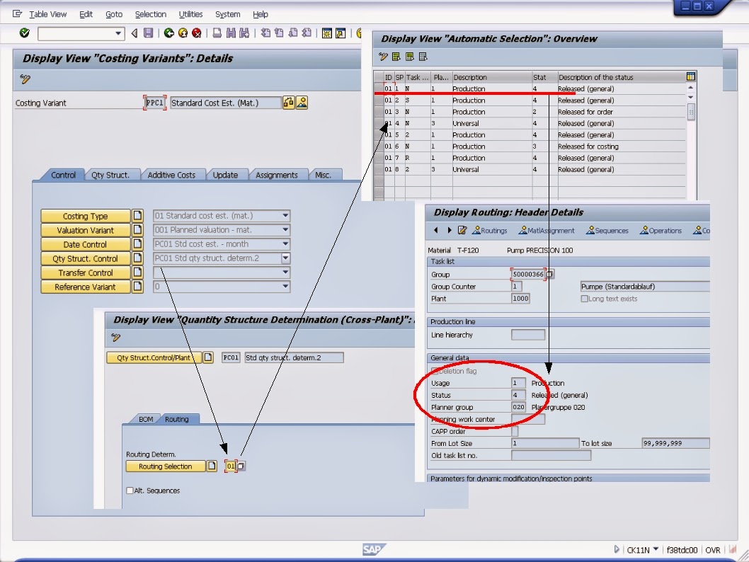 青蛙SAP分享 Froggy's SAP sharing Creating Cost Estimate for Finished Goods