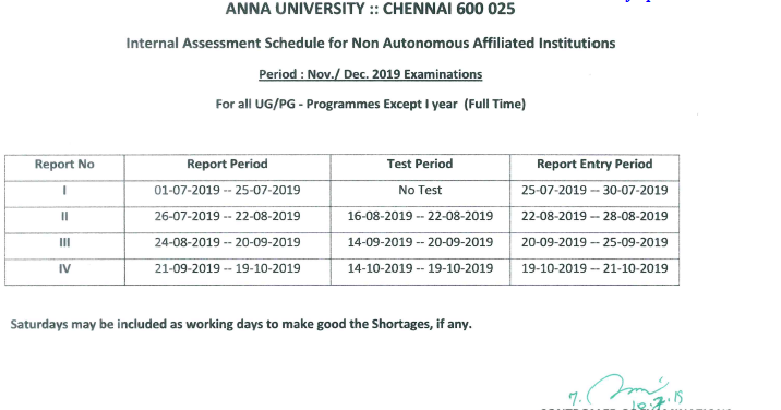 Anna university mini project report sample picture