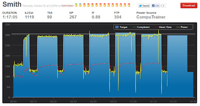 trainerroad computrainer