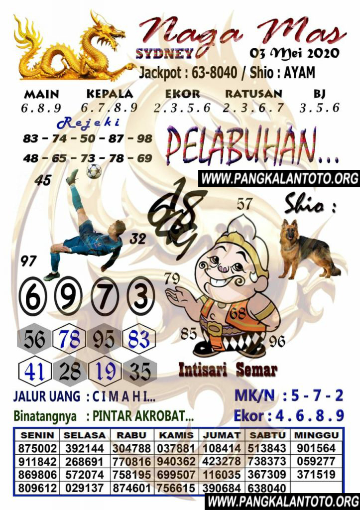 Syair Sdy 3 Oktober 2020 Pangkalantoto Terbaru