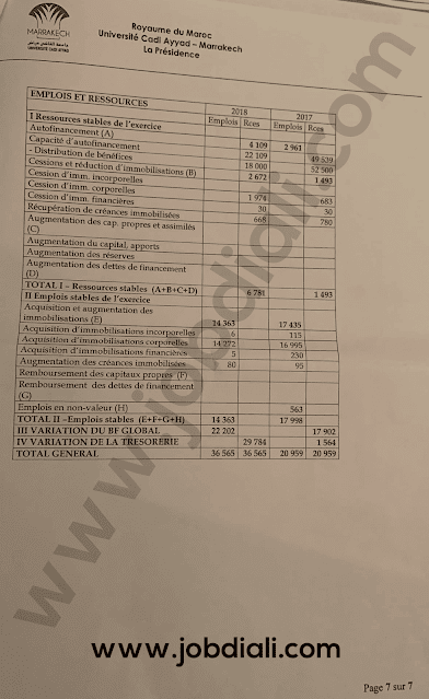 Exemple Concours Administrateurs 2ème grade Finance - Université Cadi Ayyad