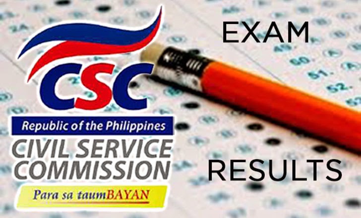 Civil Service Exam Results