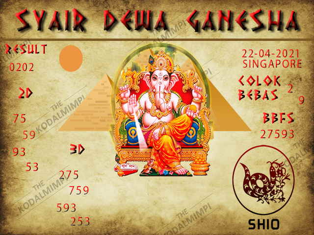 PREDIKSI SGP YOHII